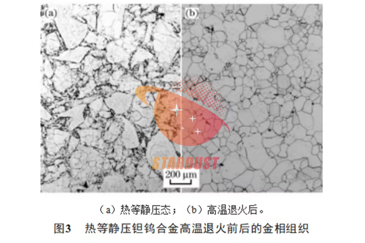 热等静压在稀有难熔金属产品制备中的应用