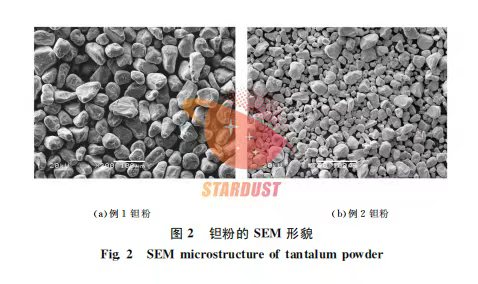 Preparation of Spherical/Quasi-Spherical Tantalum Powder