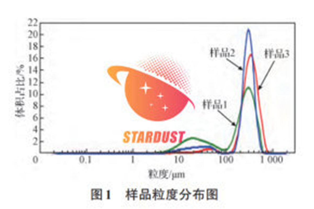 钒对40CrNiMo钢淬透性的影响