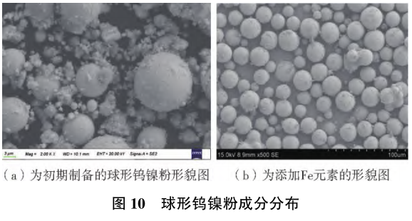 图10.png 图10.png