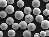3D printing spherical molybdenum powder45-150μm