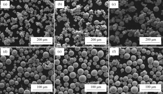 Plasma Spheroidisation Process of Spherical Tungsten and Tantalum Powders for 3D Printing