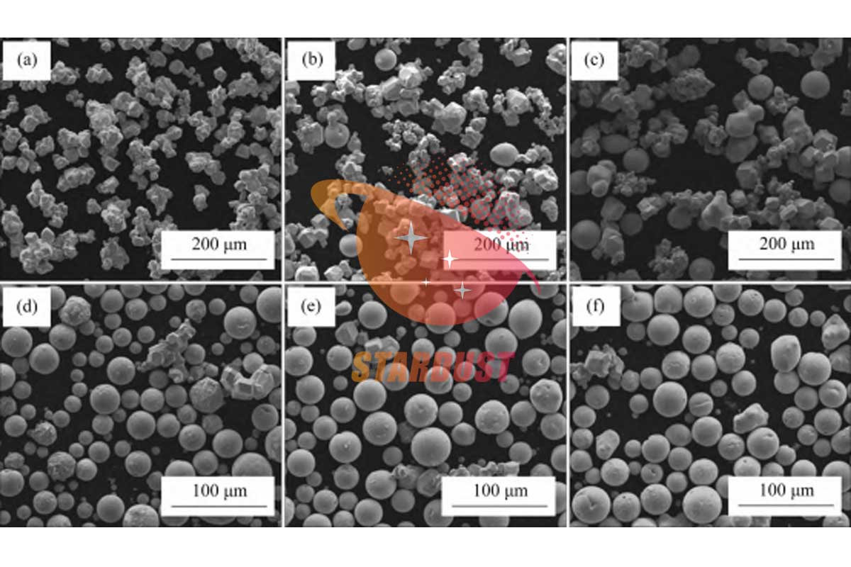 Plasma Spheroidisation Process of Spherical Tungsten and Tantalum Powders for 3D Printing