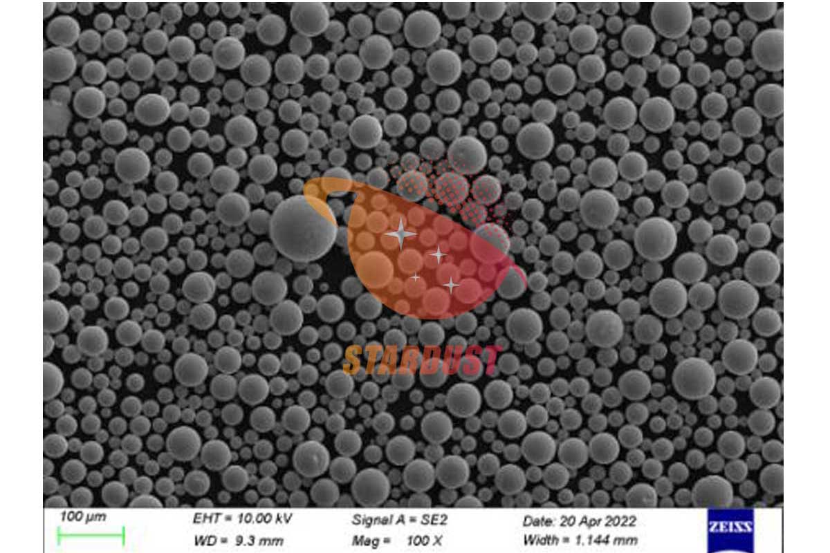 What are the spherical alloy powders? How to choose particle size? Use of rare refractory high entropy alloy spherical powder.