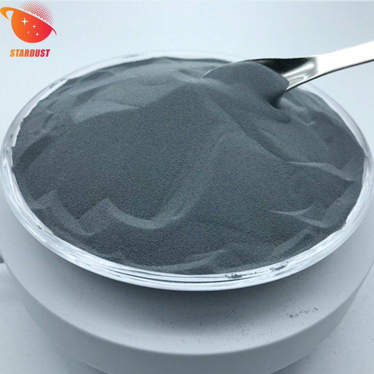 Spherical W-15Re alloy powder 15-53μm