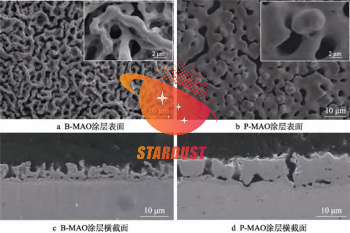 Cytocompatibility of micro-arc oxidised ‘trabeculae-like’ porous coatings on pure tantalum surfaces